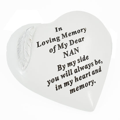 Special Nan Graveside Memorial Feather Grave Plaque